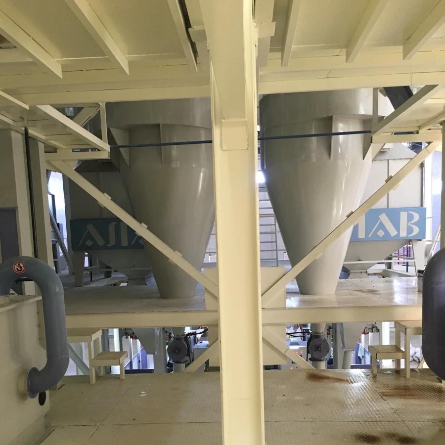 Counterflow Cooler - ASIAB Industrial Group